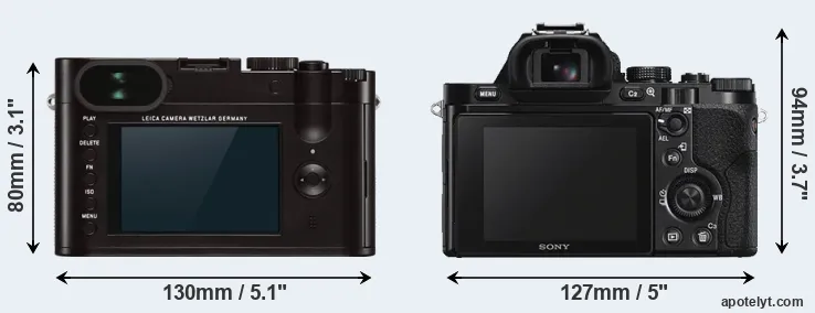 Comparison Q Typ 116 or A7S rear