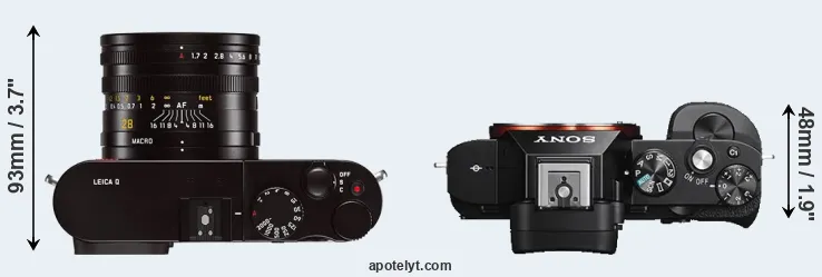 Compare Q Typ 116 versus A7S top