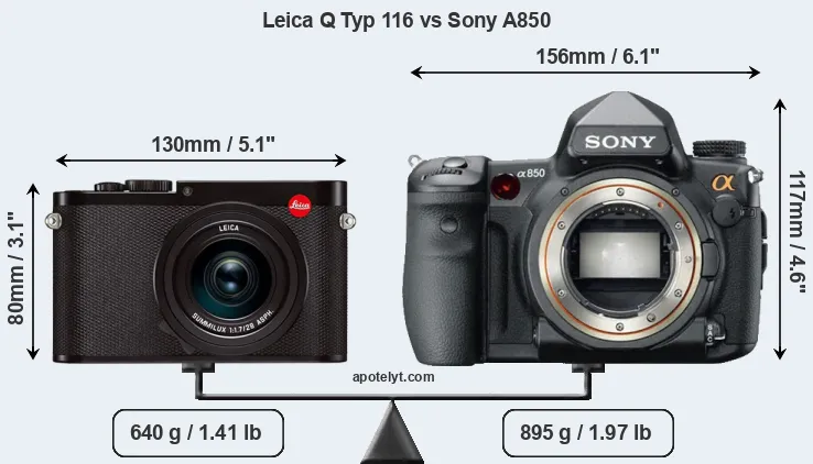 Size Leica Q Typ 116 vs Sony A850
