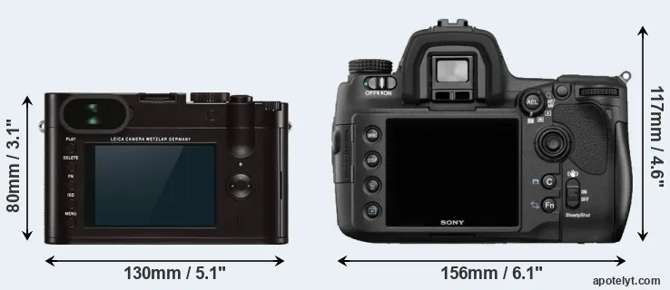 Comparison Q Typ 116 or A850 rear