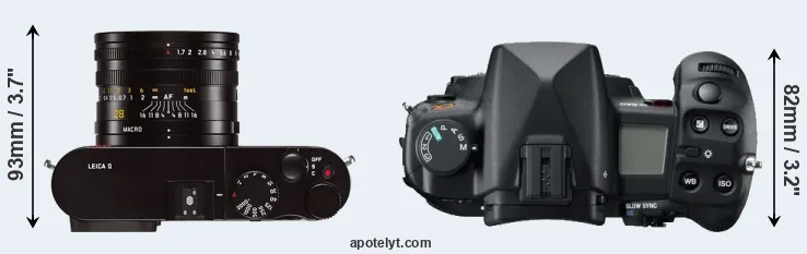 Compare Q Typ 116 versus A850 top