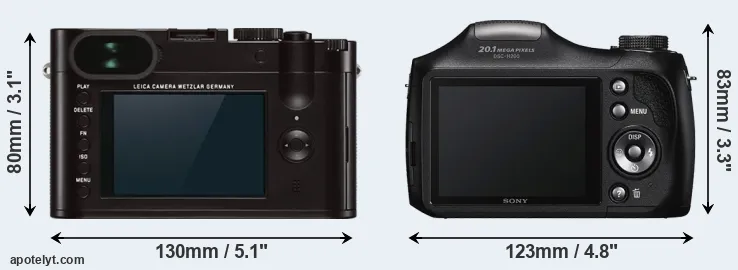 Comparison Q Typ 116 or H200 rear