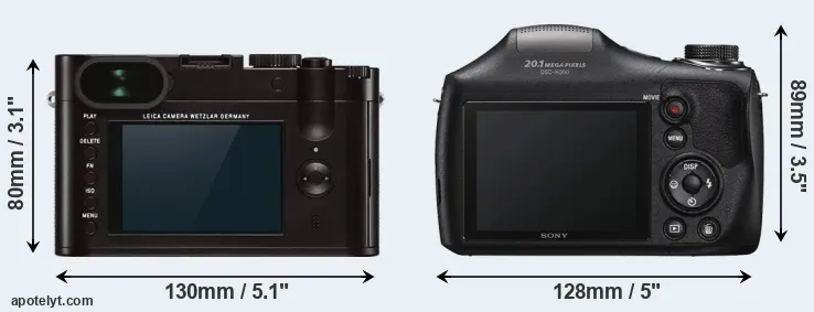 Comparison Q Typ 116 or H300 rear