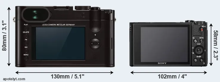 Comparison Q Typ 116 or HX95 rear