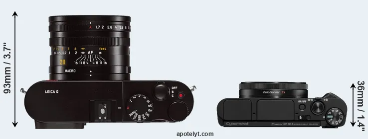 Compare Q Typ 116 versus HX99 top