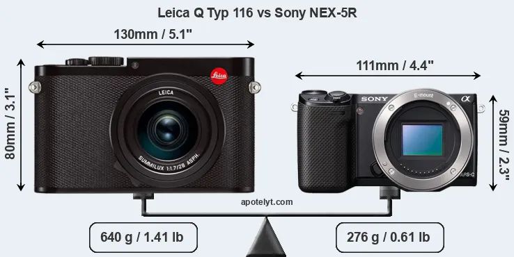 Size Leica Q Typ 116 vs Sony NEX-5R