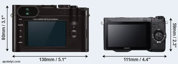 Comparison Q Typ 116 or NEX-5R rear