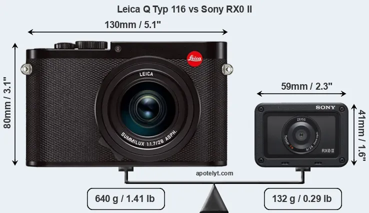 Size Leica Q Typ 116 vs Sony RX0 II