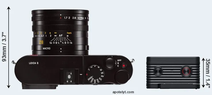 Compare Q Typ 116 versus RX0 II top