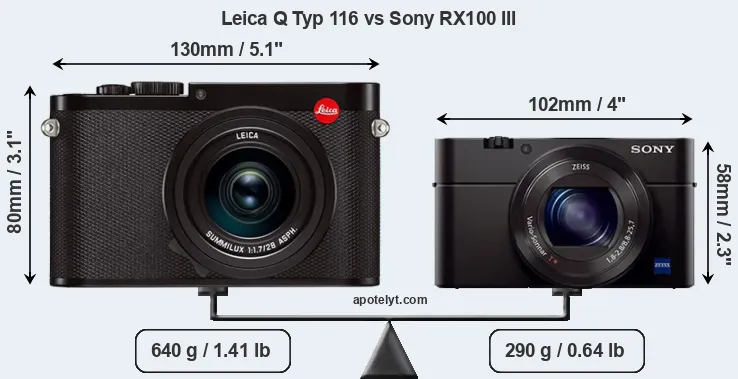 Size Leica Q Typ 116 vs Sony RX100 III