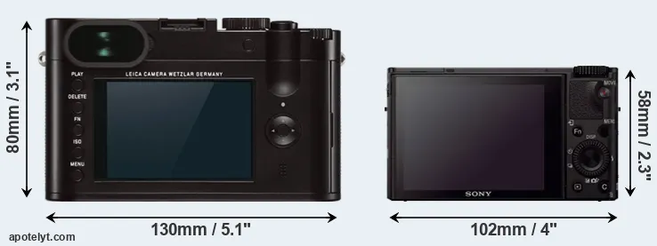 Comparison Q Typ 116 or RX100 III rear