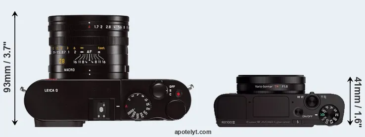 Compare Q Typ 116 versus RX100 III top