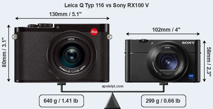 Size Leica Q Typ 116 vs Sony RX100 V