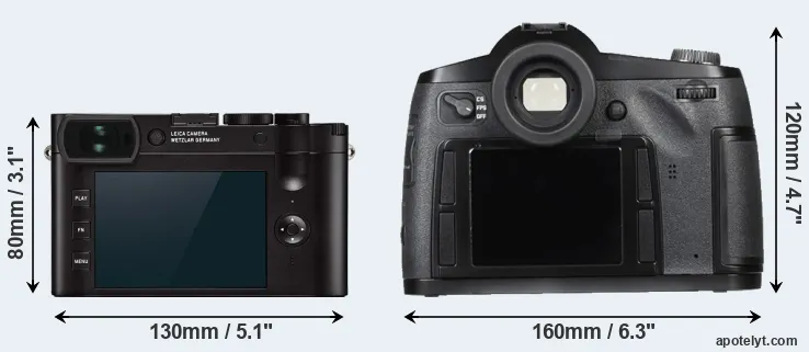 Comparison Q2 or S Typ 007 rear