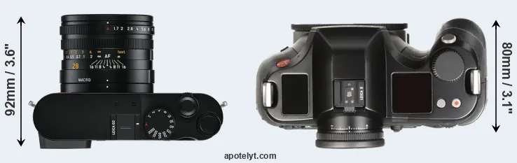 Compare Q2 versus S Typ 007 top