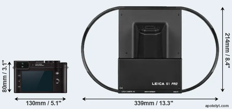 Comparison Q2 or S1 rear