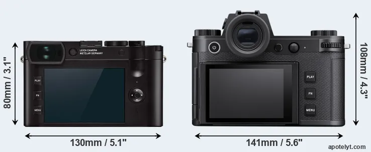 Comparison Q2 or Leica SL3 rear
