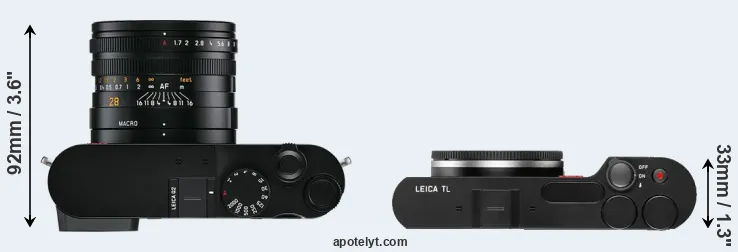 Compare Q2 versus TL top