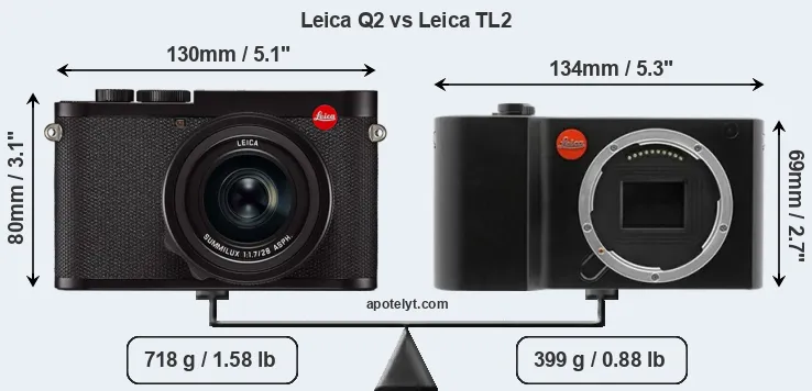 Size Leica Q2 vs Leica TL2