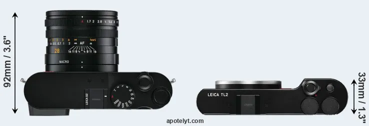Compare Q2 versus TL2 top