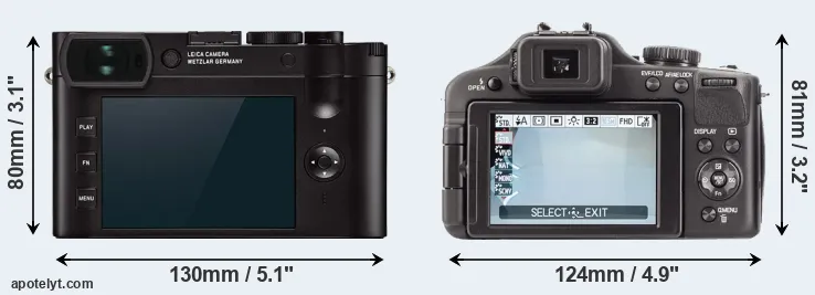 Comparison Q2 or V-LUX 3 rear