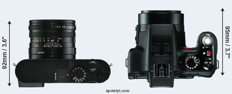 Compare Q2 versus V-LUX 3 top