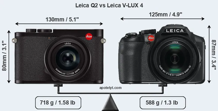 Size Leica Q2 vs Leica V-LUX 4