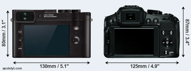 Comparison Q2 or V-LUX 4 rear