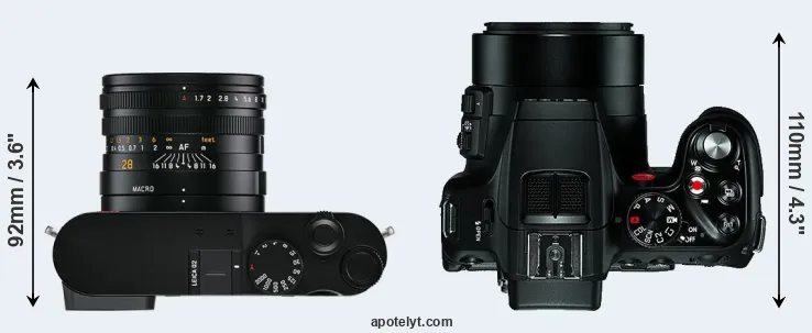 Compare Q2 versus V-LUX 4 top