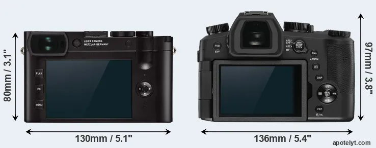 Comparison Q2 or V-LUX 5 rear