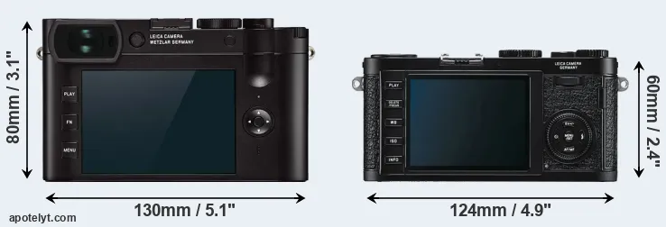 Comparison Q2 or X1 rear