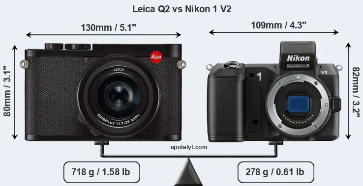 Size Leica Q2 vs Nikon 1 V2