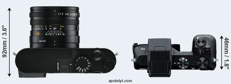 Compare Q2 versus V2 top