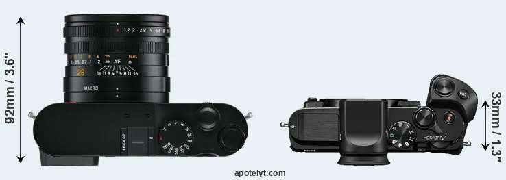 Compare Q2 versus V3 top
