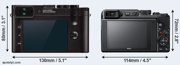 Comparison Q2 or A1000 rear