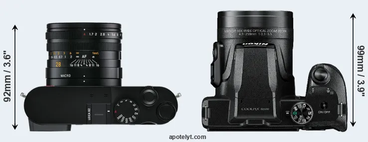 Compare Q2 versus B600 top