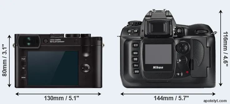 Comparison Q2 or D100 rear