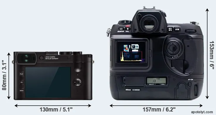 Comparison Q2 or D1X rear