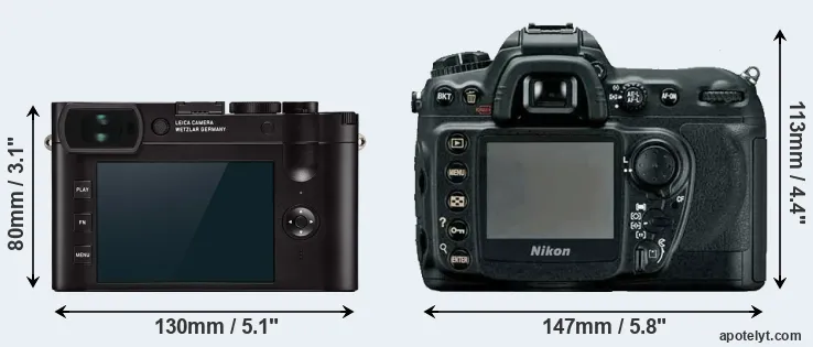 Comparison Q2 or D200 rear