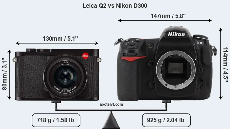 Size Leica Q2 vs Nikon D300