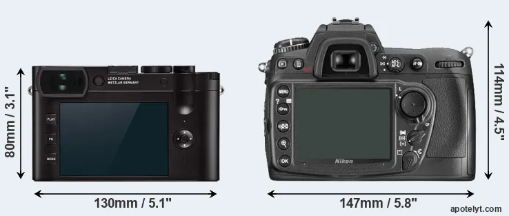 Comparison Q2 or D300 rear