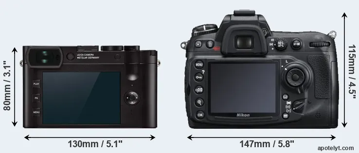 Comparison Q2 or D300S rear