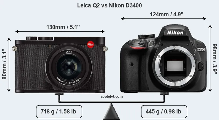 Size Leica Q2 vs Nikon D3400