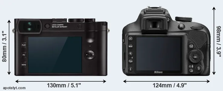 Comparison Q2 or D3400 rear