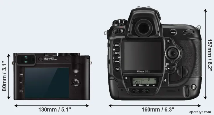 Comparison Q2 or D3X rear