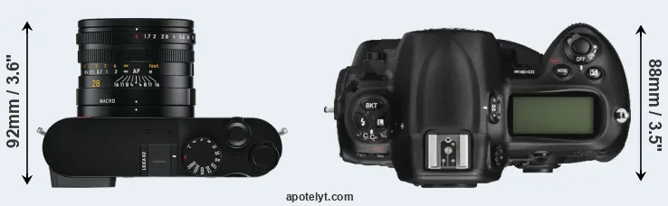 Compare Q2 versus D3X top