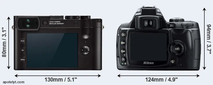 Comparison Q2 or D40 rear