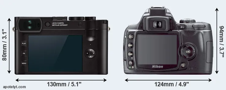 Comparison Q2 or D40X rear