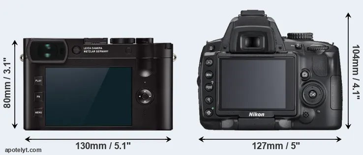 Comparison Q2 or D5000 rear