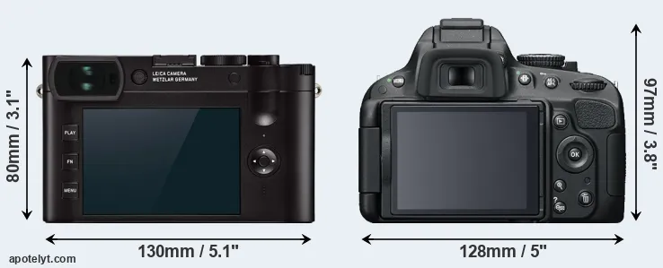 Comparison Q2 or D5100 rear